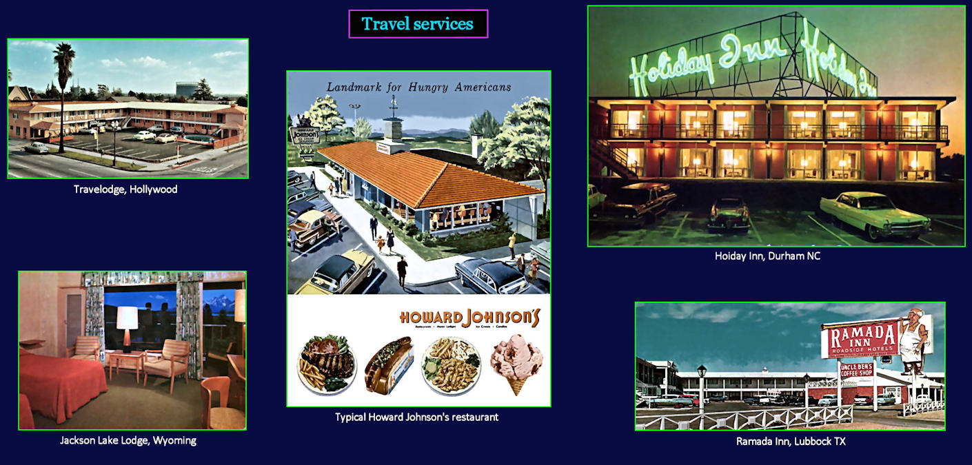 Motel chains, motor inns, 1950s